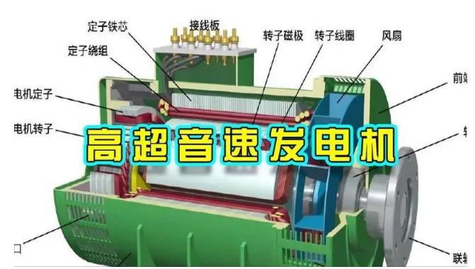 潮安颠覆你对发电方式的认知！中国革命性发电机公开揭秘 